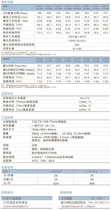 扬州单晶硅72片组件（340-375W）